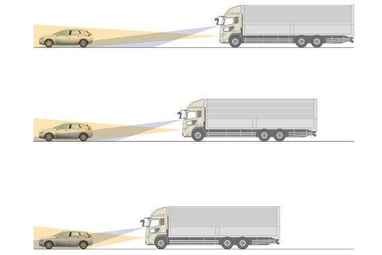 safety-traffic-eye-brake-thumbnail1